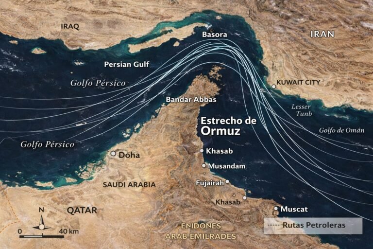 Estrecho de Ormuz
