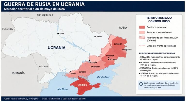 Mapa Guerra Ucrania Rusia