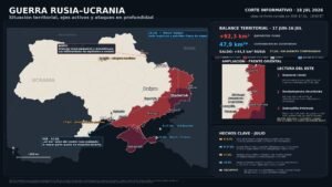 Guerra Ucrania Rusia